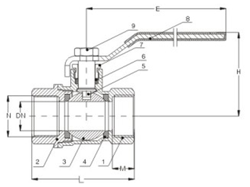 product-description2